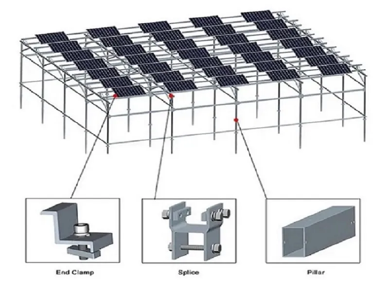 Agricultural PV product details1 Agricultural PV product details1